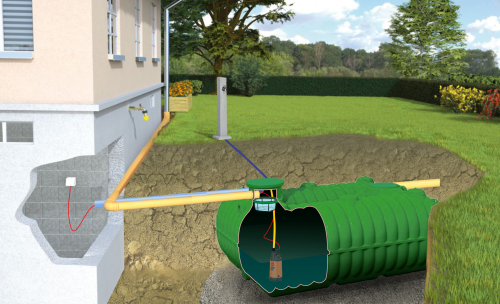 Zestaw ogrodowy z pompą NATURA BOLT 5000 l MPI