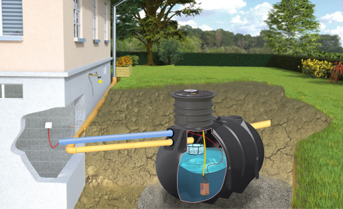 Zestaw ogrodowy z pompą STANDARD BlueLine II 10000 l MPI