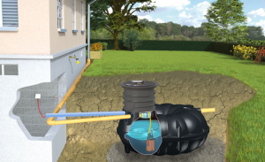 Zestaw ogrodowy z pompą STANDARD NEO 3000 l MPI