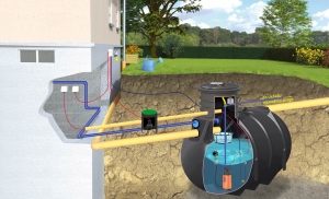 Zestaw ogrodowy z pompą PREMIUM BlueLine II 10000 l MPI