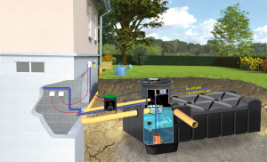Zestaw ogrodowy z pompą PREMIUM F-Line 5000 l MPI