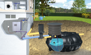 Zestaw domowo-ogrodowy z pompą SMART NEO 1500 l MPI