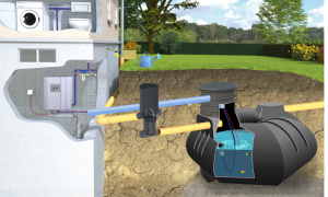 Zestaw domowo-ogrodowy z pompą SMART OCTAGON 4000 l MPI