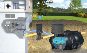 System domowo-ogrodowy z pompą ECO NEO 3000 l MPI