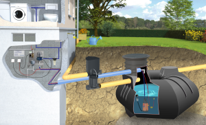 System domowo-ogrodowy z pompą ECO OCTAGON 11000 l MPI