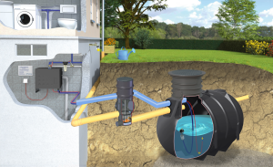 System domowo-ogrodowy z pompą STANDARD BlueLine II 10000 l MPI