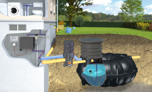 System domowo-ogrodowy z pompą STANDARD NEO 5000 l MPI