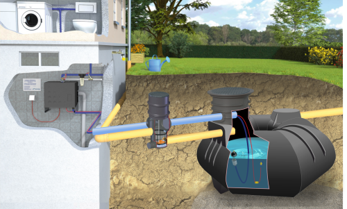 System domowo-ogrodowy z pompą STANDARD OCTAGON 4000 l MPI