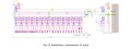 rozdzielacz-z-rotametrami-13-sekcyjny-prawtech-rysunek-techniczny-wymiary