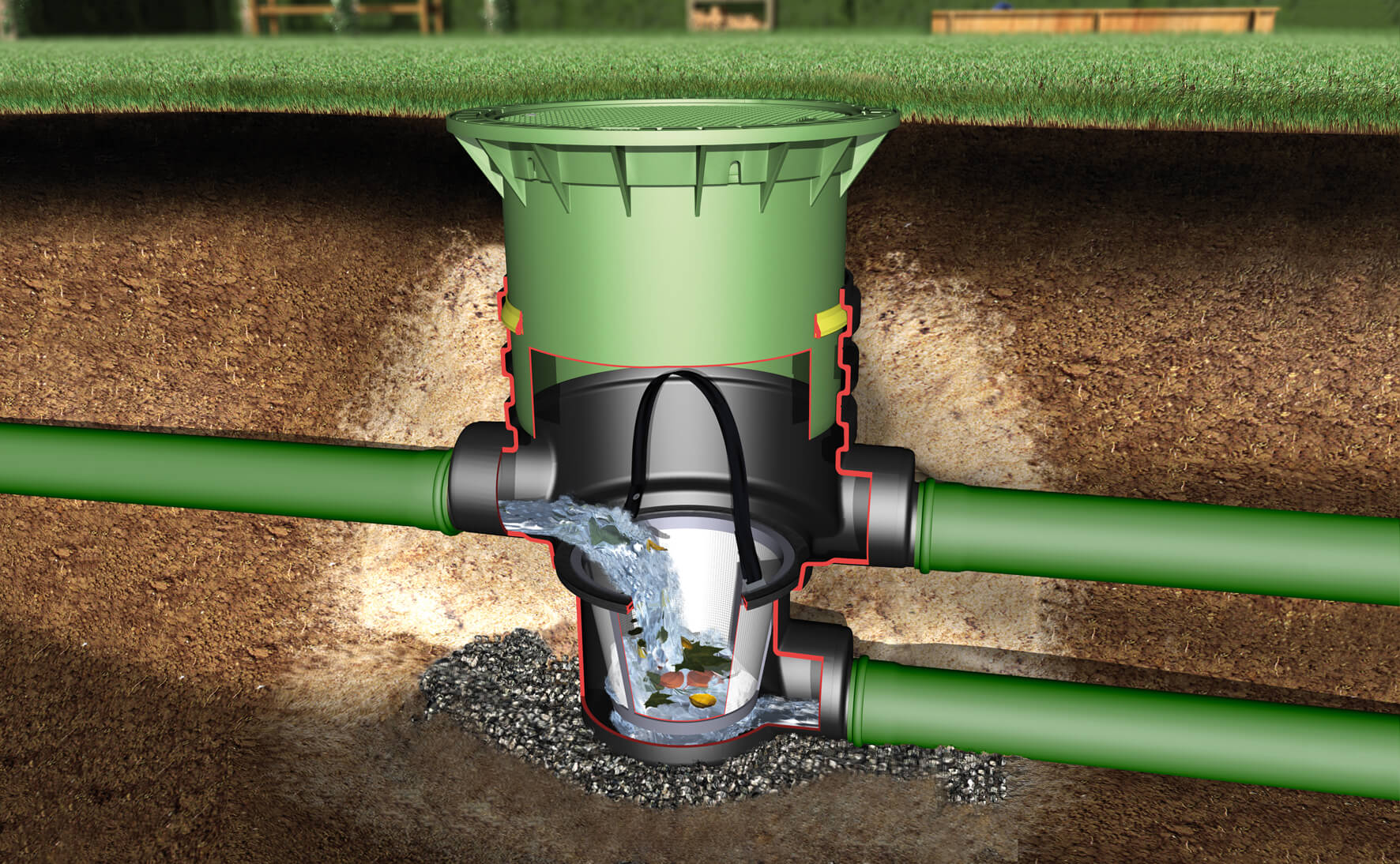 filtr do deszczówki, filtr do wody, filtr do wody deszczowej, filtr koszykowy, filtr koszowy, sitko filtrujące, sitko do deszczówki, sitko do wody deszczowej, filtr do wody w studzience, filtr do deszczówki w studzience, studzienka z filtrem, studzienka filtracyjna, studzienka filtrująca