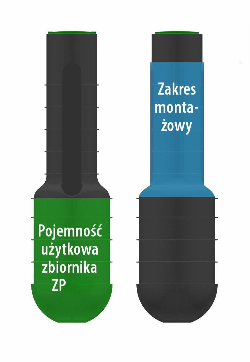zbiornik przepompowni ZP 150/155, zbiornik przepompowni 150 L H-155, zbiornik przepompowni 150 l, zbiornik przepompowni, zbiornik do przepompowni, zbiornik przepompowni 150, zbiornik do przepompowni 150, zbiornik przepompowni 150/155, Marseplast, marseplast, OMEGA-PLAST, Omega-Plast, omega-plast, omegaplast, OMEGA, omega, omega plast