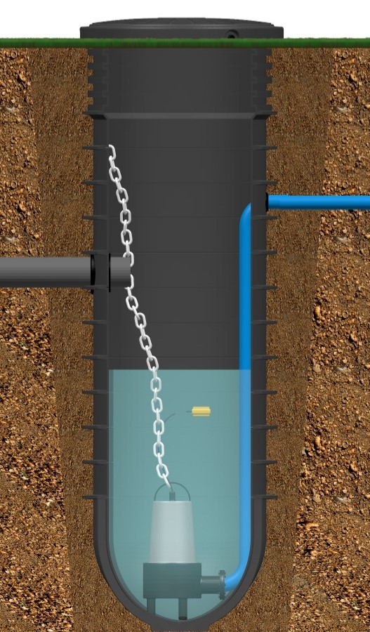 zbiornik przepompowni ZP 600/1600, zbiornik przepompowni 385 L H-1600, zbiornik przepompowni 385 l, zbiornik przepompowni, zbiornik do przepompowni, zbiornik przepompowni 600, zbiornik do przepompowni ZP 600, zbiornik przepompowni, Marseplast, marseplast, OMEGA-PLAST, Omega-Plast, omega-plast, omegaplast, OMEGA, omega, omega plast