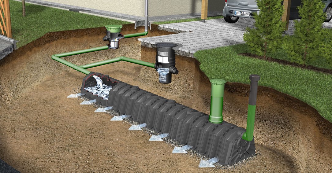 tunel rozsączający, tunel drenażowy, tunel drenarski, komora drenażowa, komora rozsączająca, komora drenarska, drenaż, drenarka, odwodnienie