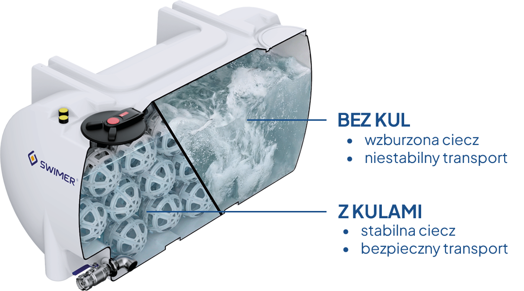 System kul antyfalowych cysterna 9000l.